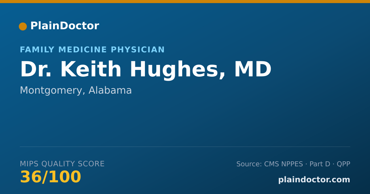 Shareable card for Keith Hughes, MD - Family Medicine Physician, Montgomery, AL