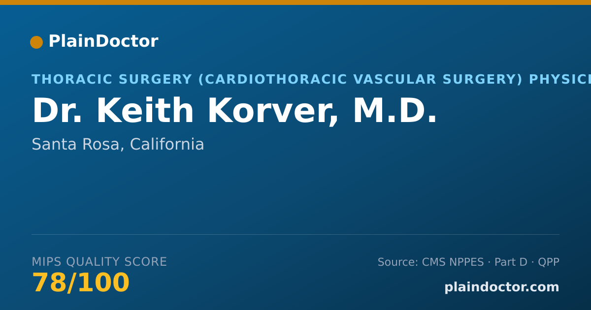 Shareable card for Keith Korver, M.D. - Surgery Physician, Santa Rosa, CA
