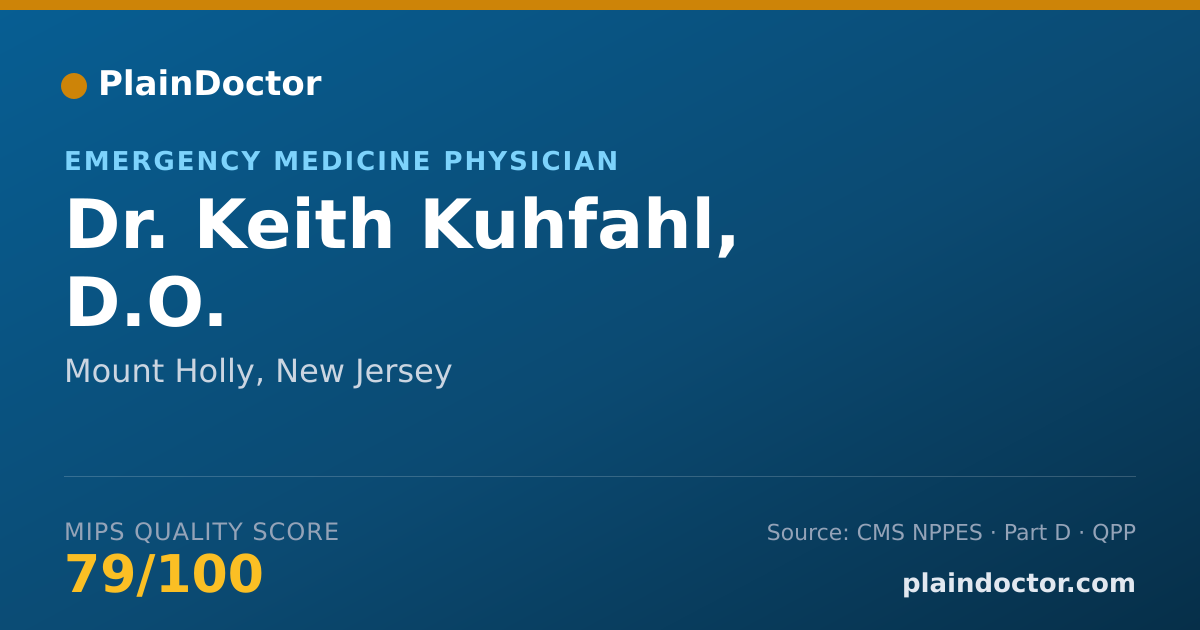 Shareable card for Keith Kuhfahl, D.O. - Emergency Medicine Physician, Mount Holly, NJ