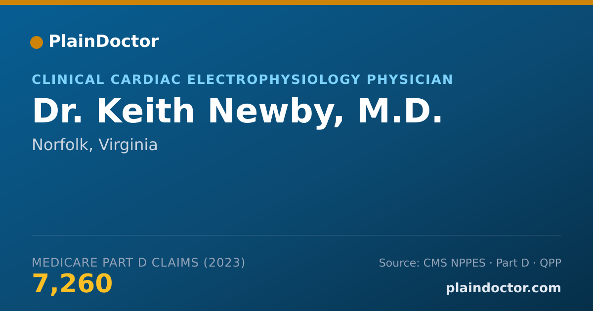 Shareable card for Keith Newby, M.D. - Clinical Cardiac Electrophysiology Physician, Norfolk, VA