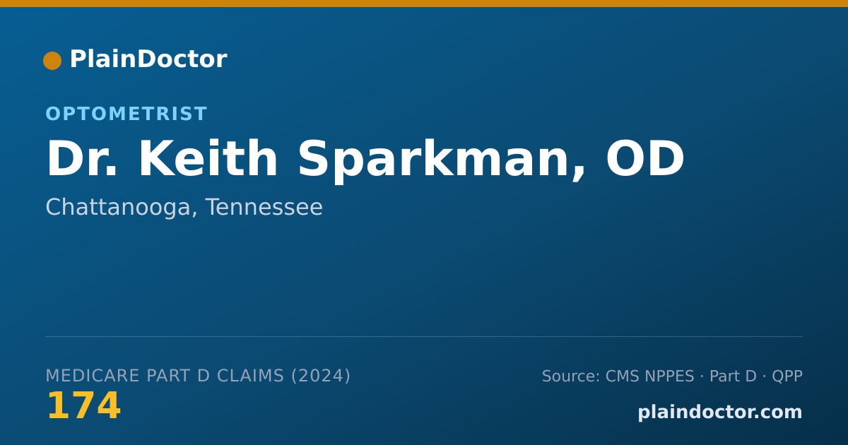 Shareable card for Keith Sparkman, OD - Optometrist, Chattanooga, TN