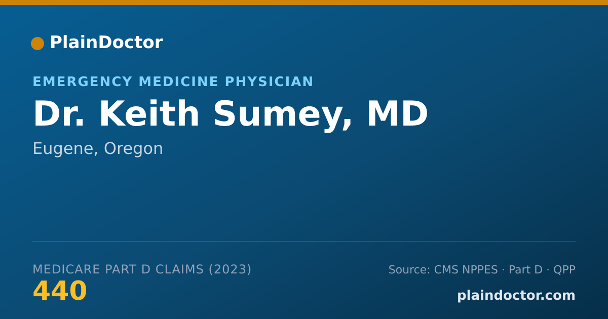 Shareable card for Keith Sumey, MD - Emergency Medicine Physician, Eugene, OR