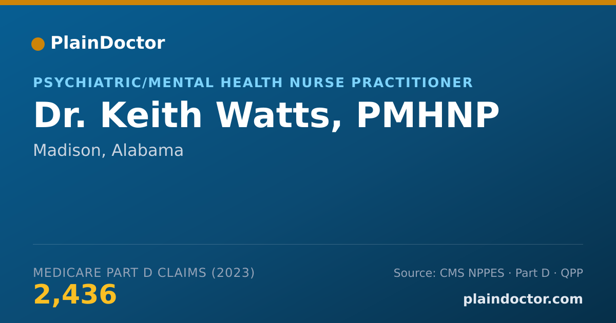 Shareable card for Keith Watts, PMHNP - Psychiatric/Mental Health Nurse Practitioner, Madison, AL