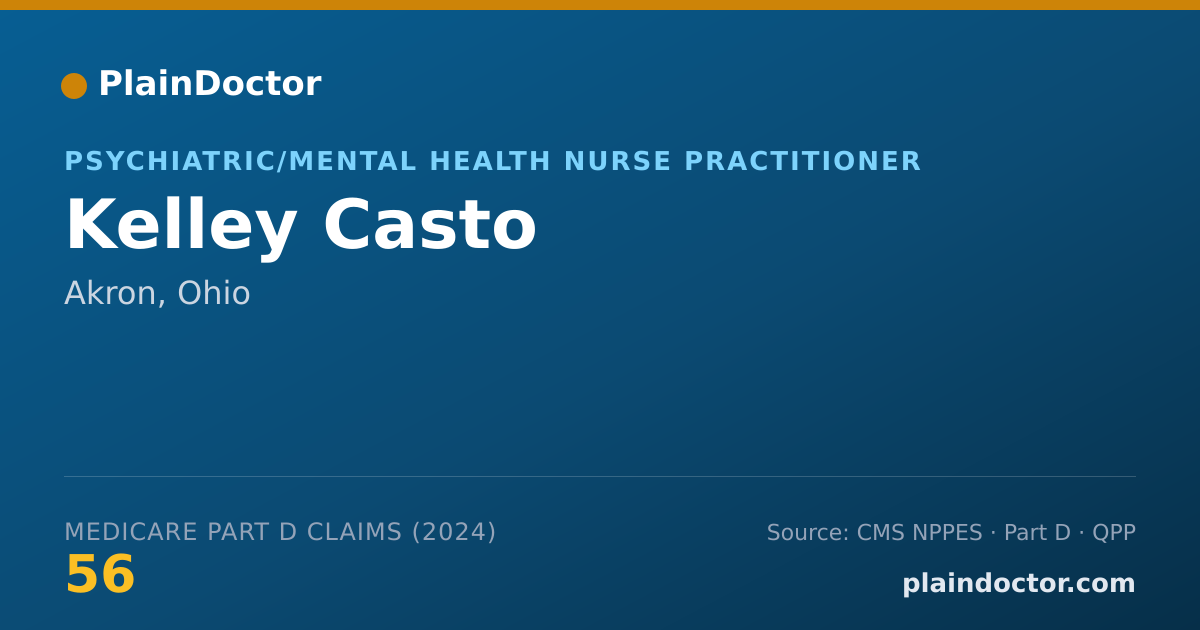 Shareable card for Kelley Casto - Psychiatric/Mental Health Nurse Practitioner, Akron, OH
