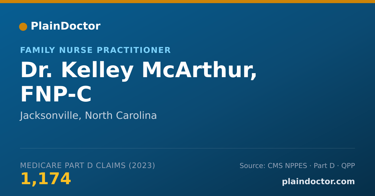 Shareable card for Kelley McArthur, FNP-C - Family Nurse Practitioner, Jacksonville, NC