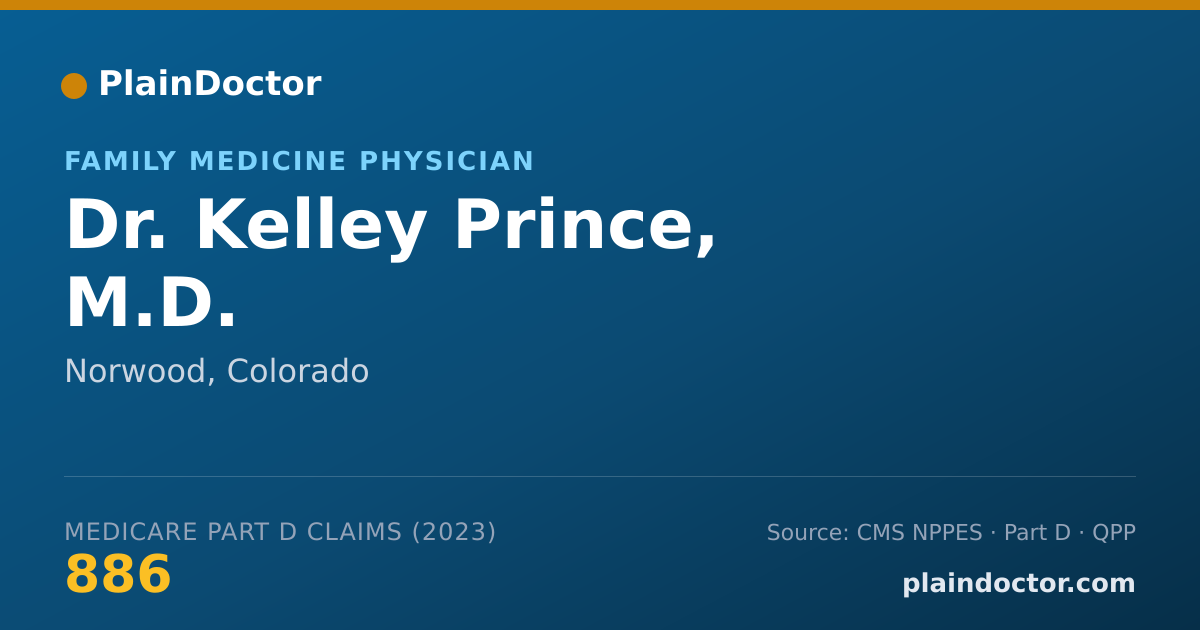 Shareable card for Kelley Prince, M.D. - Family Medicine Physician, Norwood, CO