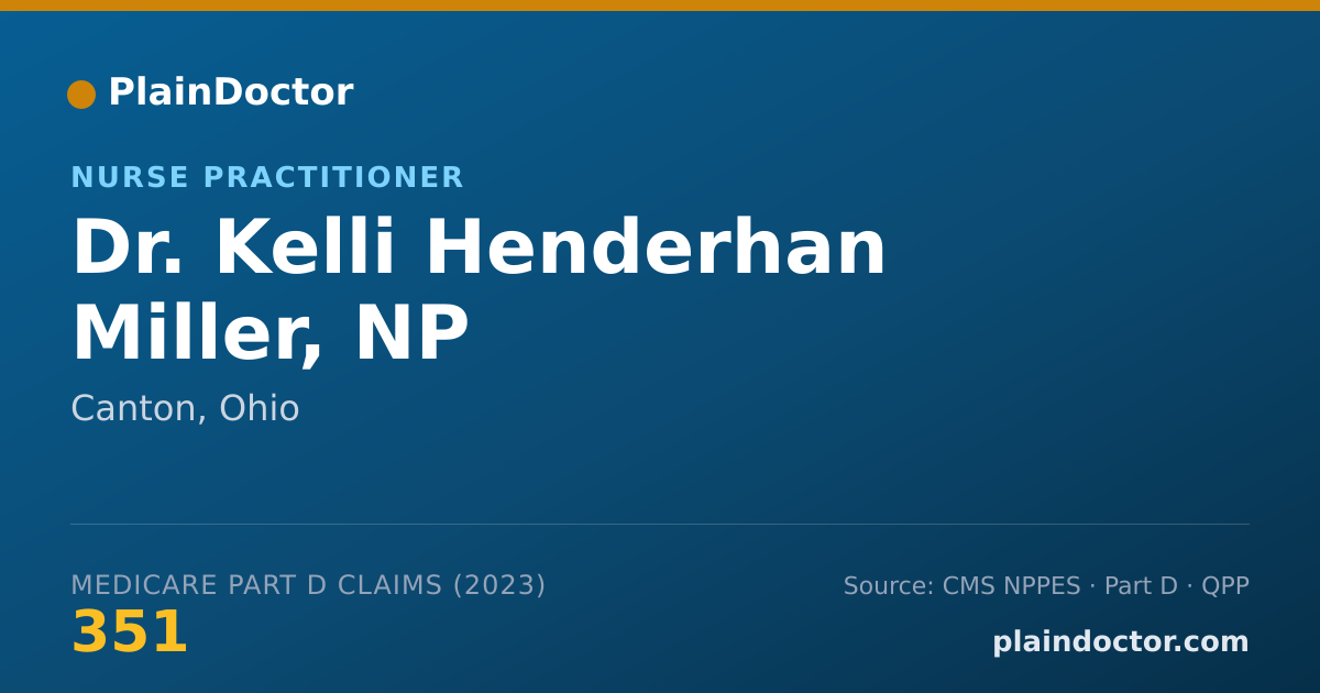 Shareable card for Kelli Henderhan Miller, NP - Nurse Practitioner, Canton, OH
