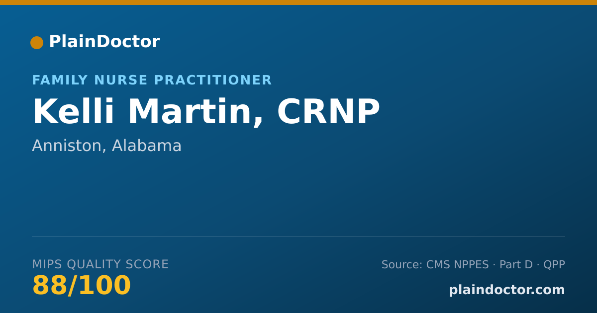 Shareable card for Kelli Martin, CRNP - Family Nurse Practitioner, Anniston, AL
