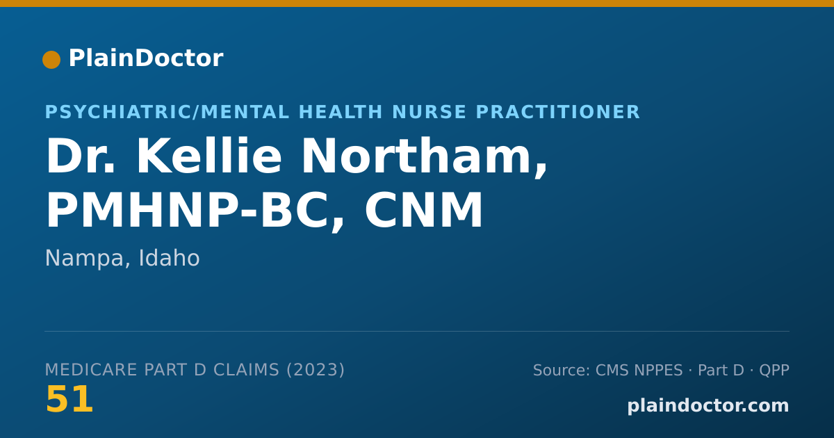 Shareable card for Kellie Northam, PMHNP-BC, CNM - Psychiatric/Mental Health Nurse Practitioner, Nampa, ID