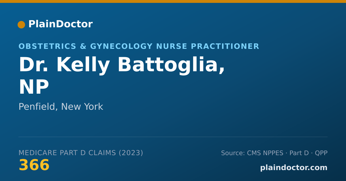 Shareable card for Kelly Battoglia, NP - Obstetrics & Gynecology Nurse Practitioner, Penfield, NY