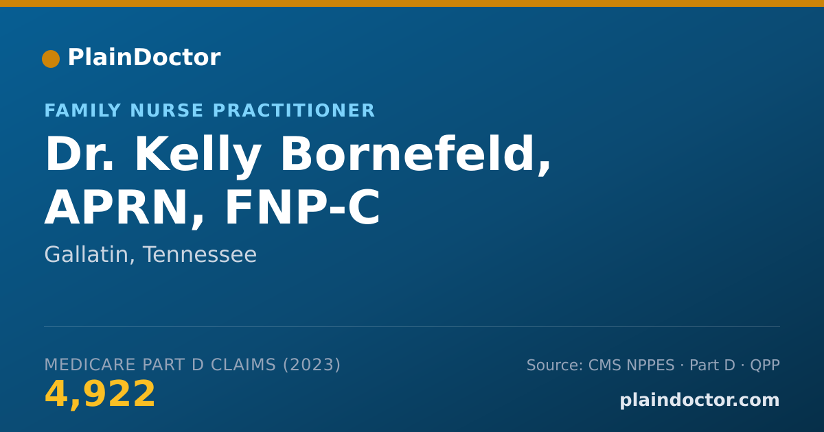 Shareable card for Kelly Bornefeld, APRN, FNP-C - Family Nurse Practitioner, Gallatin, TN
