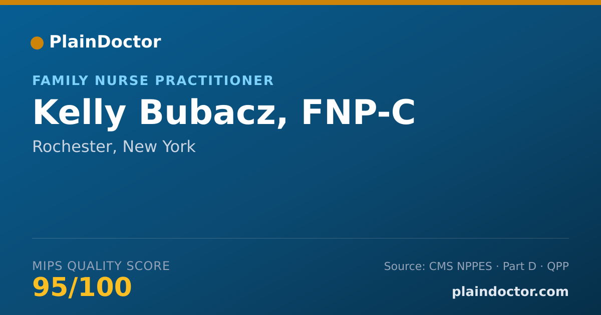 Shareable card for Kelly Bubacz, FNP-C - Family Nurse Practitioner, Rochester, NY
