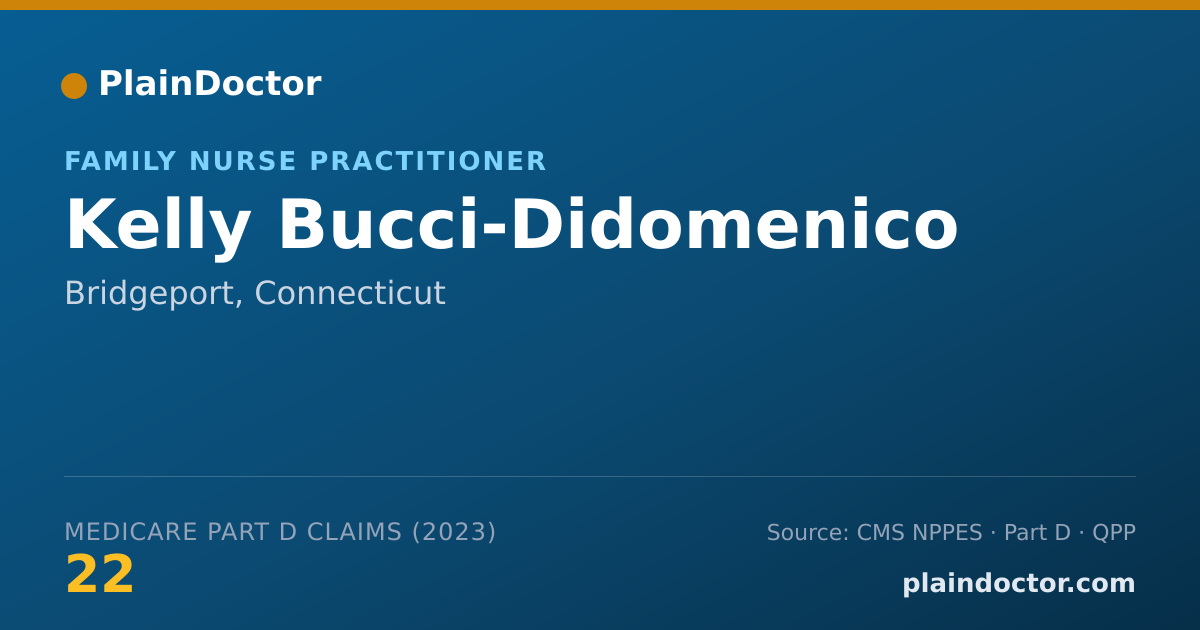 Shareable card for Kelly Bucci-Didomenico - Family Nurse Practitioner, Bridgeport, CT