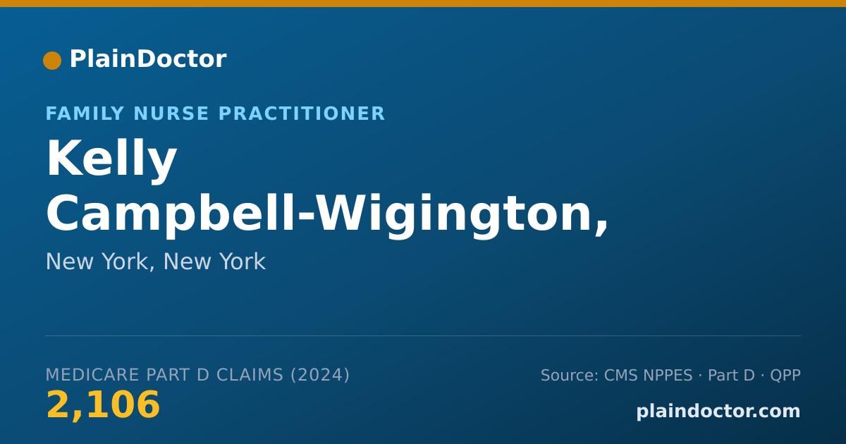 Shareable card for Kelly Campbell-Wigington, PMHNP, FNP-BC - Psychiatric/Mental Health Nurse Practitioner, Wakefield, MA
