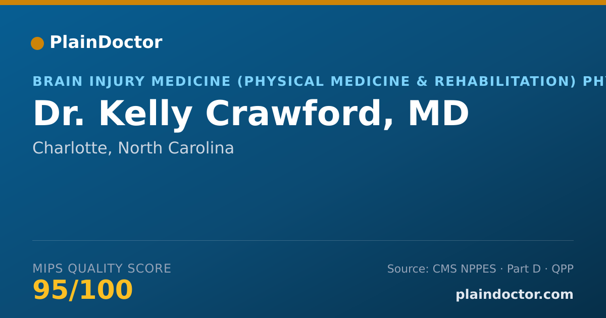 Shareable card for Kelly Crawford, MD - Brain Injury Medicine (Physical Medicine & Rehabilitation) Physician, Charlotte, NC