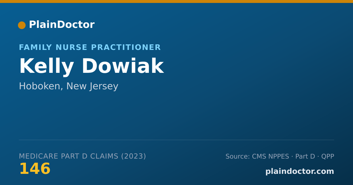 Shareable card for Kelly Dowiak - Family Nurse Practitioner, Hoboken, NJ
