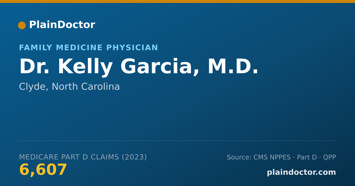 Shareable card for Kelly Garcia, M.D. - Family Medicine Physician, Clyde, NC