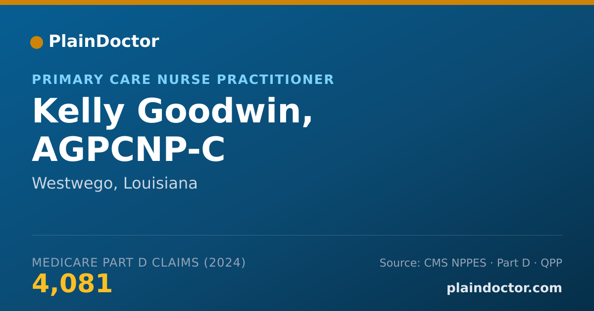 Shareable card for Kelly Goodwin, AGPCNP-C - Primary Care Nurse Practitioner, Westwego, LA