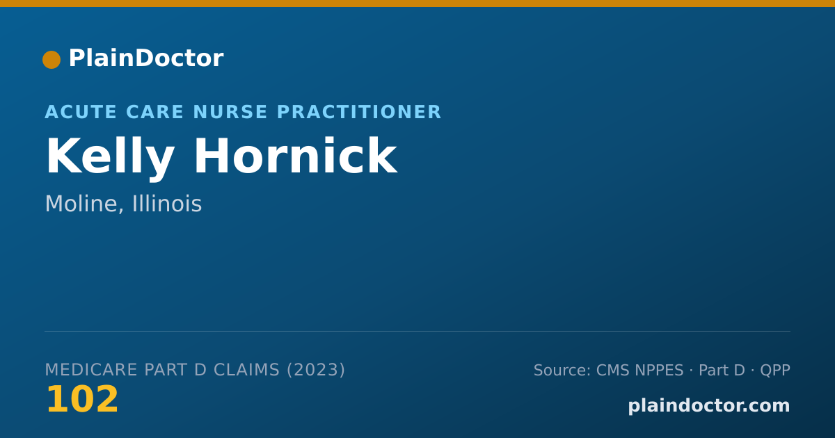 Shareable card for Kelly Hornick - Acute Care Nurse Practitioner, Moline, IL