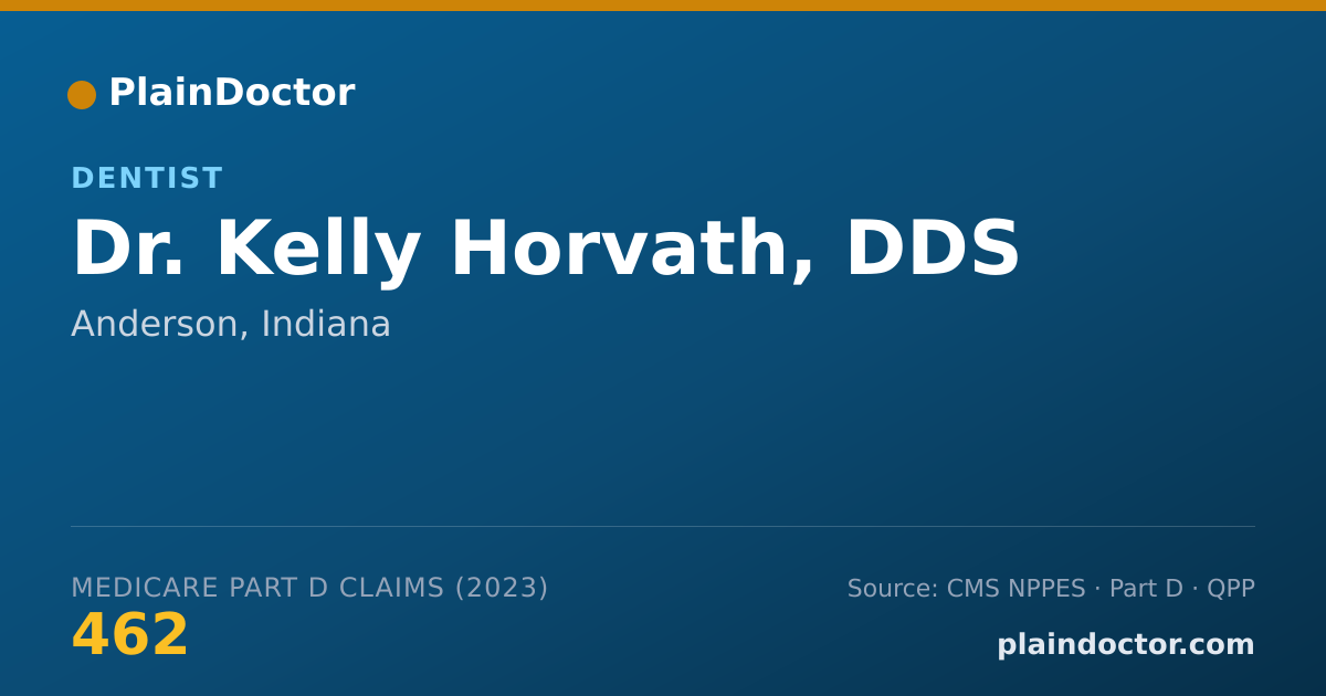 Shareable card for Kelly Horvath, DDS - Dentist, Anderson, IN