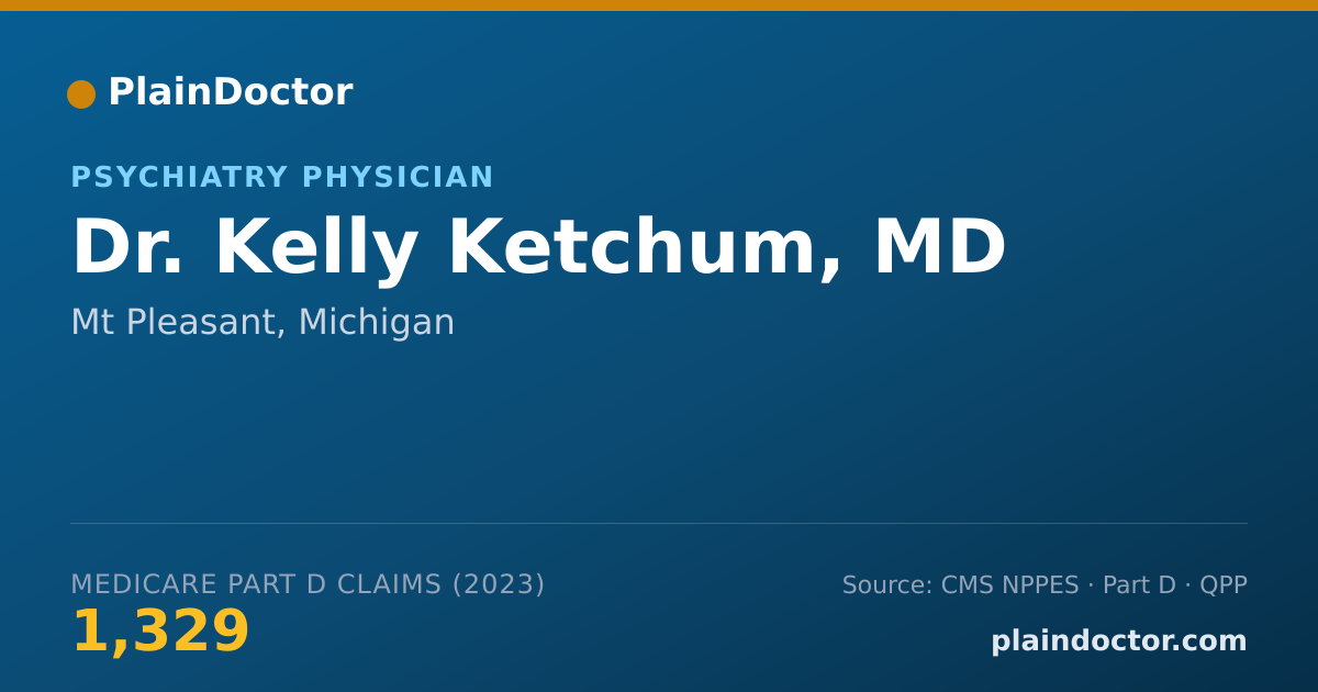 Shareable card for Kelly Ketchum, MD - Psychiatry Physician, Mt Pleasant, MI