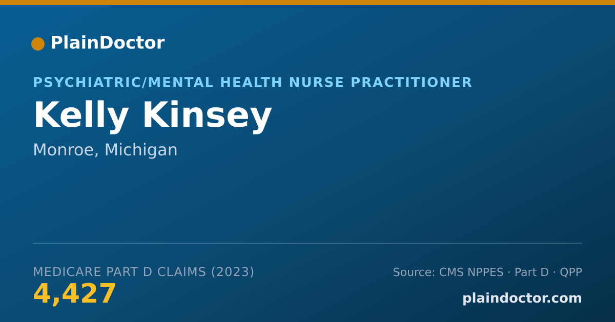 Shareable card for Kelly Kinsey - Psychiatric/Mental Health Nurse Practitioner, Monroe, MI