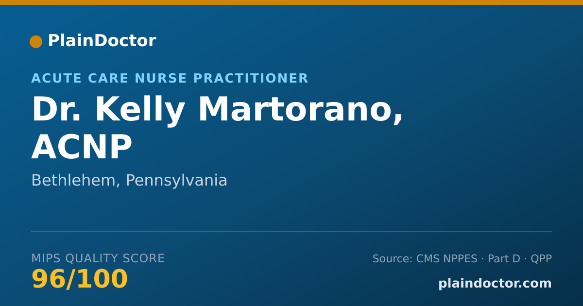 Shareable card for Kelly Martorano, ACNP - Acute Care Nurse Practitioner, Bethlehem, PA