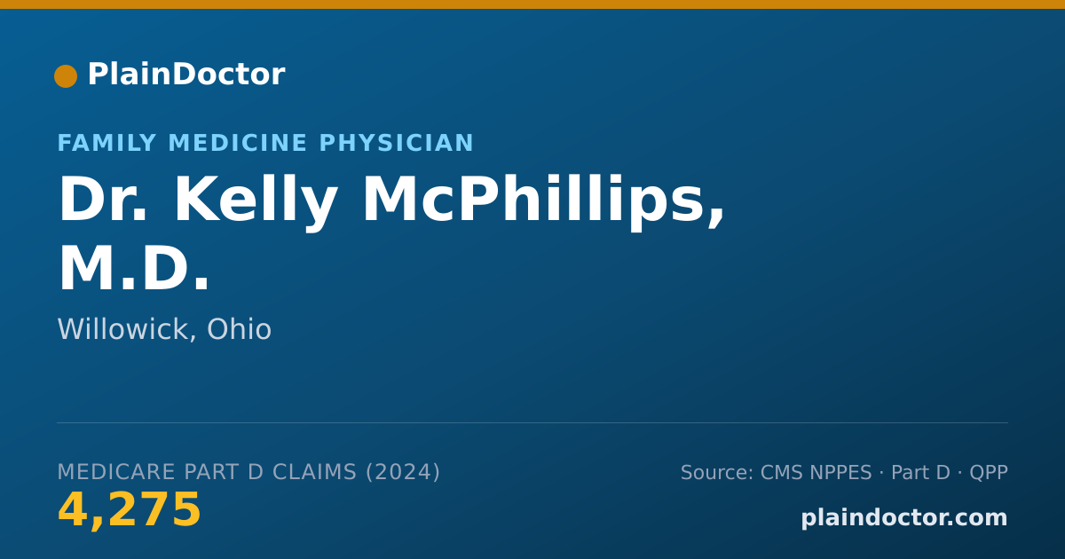 Shareable card for Kelly McPhillips, M.D. - Family Medicine Physician, Willowick, OH