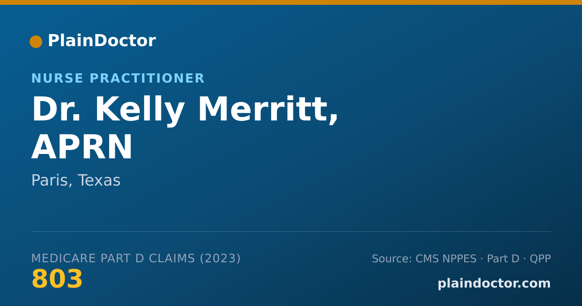Shareable card for Kelly Merritt, APRN - Nurse Practitioner, Paris, TX