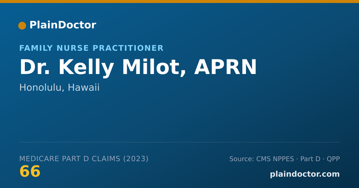 Shareable card for Kelly Milot, APRN - Family Nurse Practitioner, Honolulu, HI