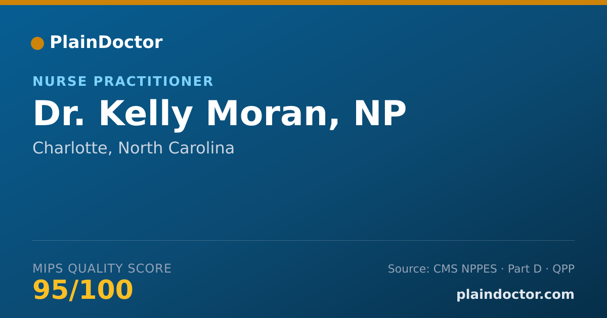 Shareable card for Kelly Moran, NP - Nurse Practitioner, Charlotte, NC