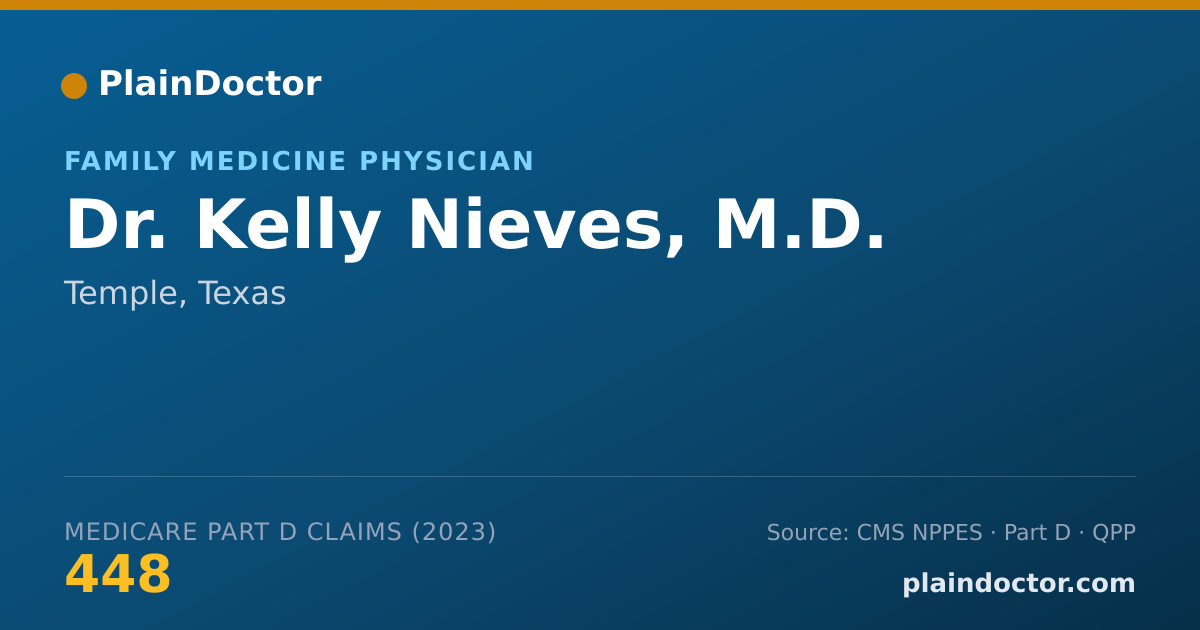 Shareable card for Kelly Nieves, M.D. - Family Medicine Physician, Temple, TX