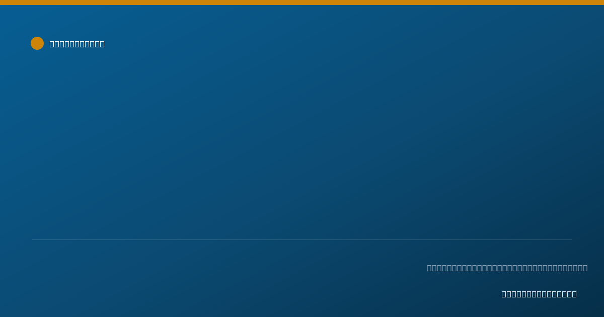 Shareable card for Kelly Own, M.D. - Physical Medicine & Rehabilitation Physician, Springfield, MO