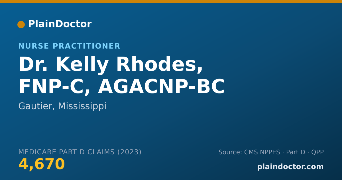 Shareable card for Kelly Rhodes, FNP-C, AGACNP-BC - Nurse Practitioner, Gautier, MS