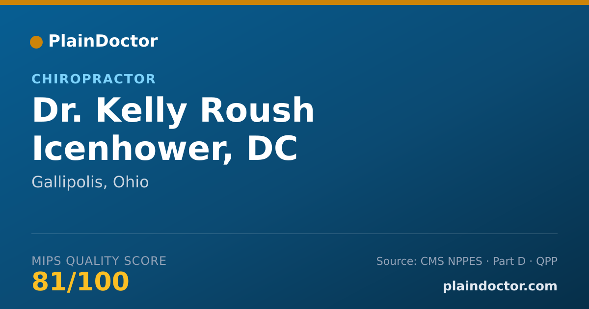Shareable card for Kelly Roush Icenhower, DC - Chiropractor, Gallipolis, OH