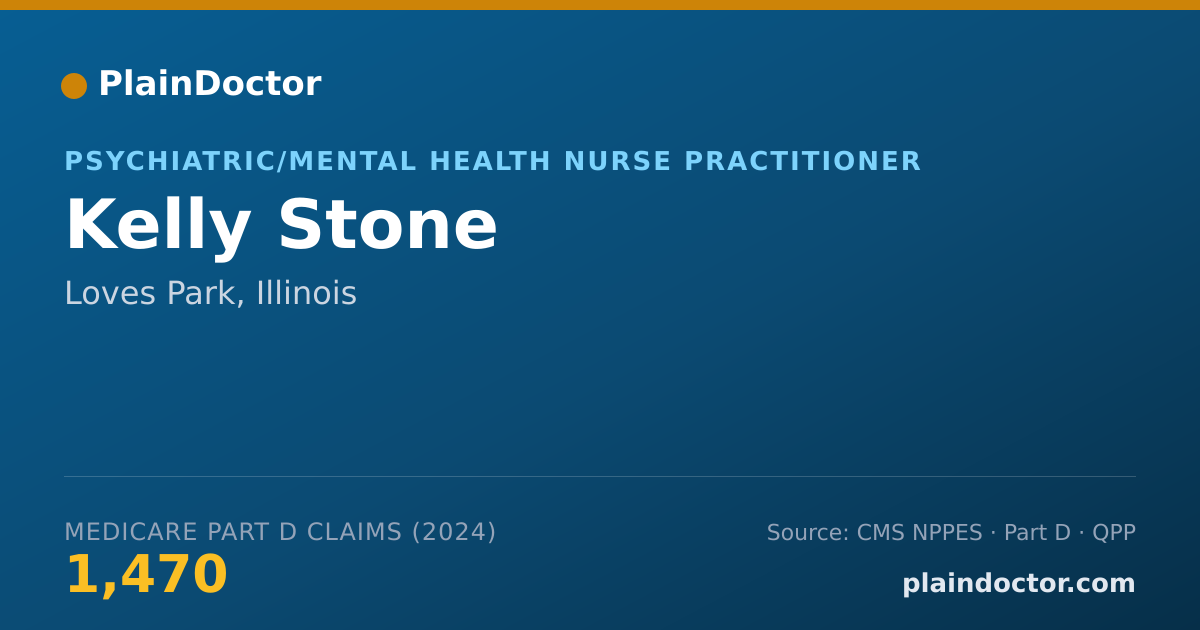 Shareable card for Kelly Stone - Psychiatric/Mental Health Nurse Practitioner, Loves Park, IL