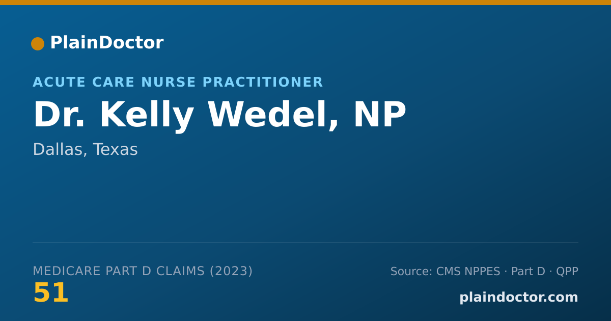 Shareable card for Kelly Wedel, NP - Acute Care Nurse Practitioner, Dallas, TX