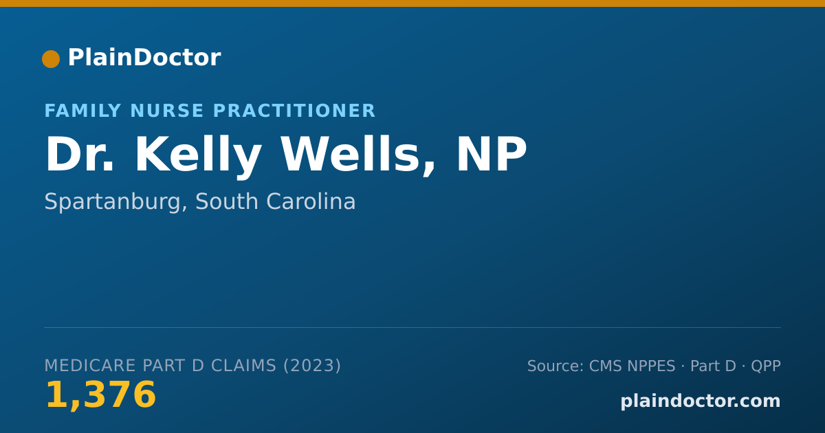 Shareable card for Kelly Wells, NP - Family Nurse Practitioner, Spartanburg, SC