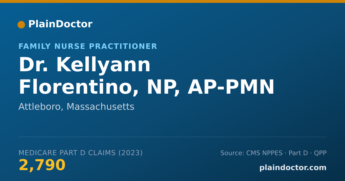 Shareable card for Kellyann Florentino, NP, AP-PMN - Family Nurse Practitioner, Attleboro, MA