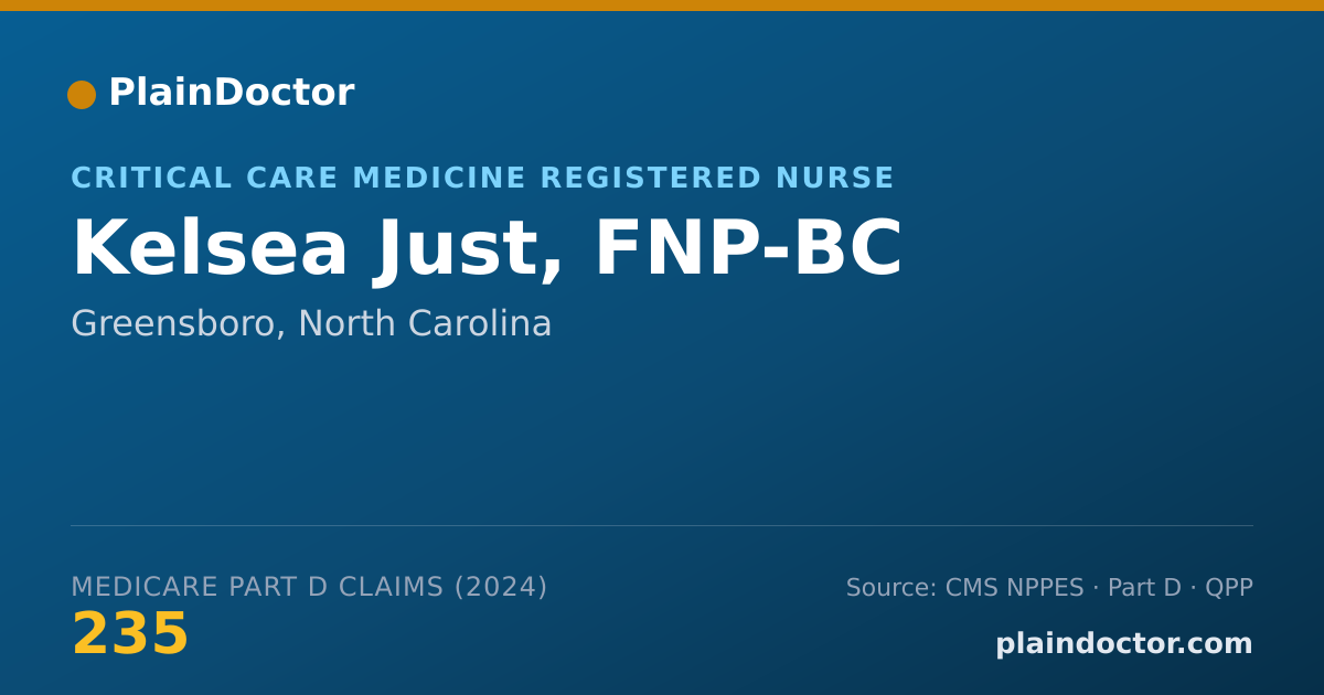 Shareable card for Kelsea Just, FNP-BC - Critical Care Medicine Registered Nurse, Greensboro, NC