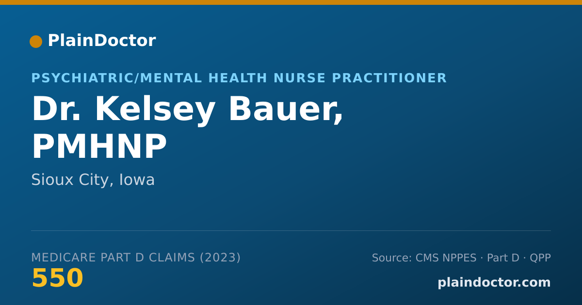 Shareable card for Kelsey Bauer, PMHNP - Psychiatric/Mental Health Nurse Practitioner, Sioux City, IA