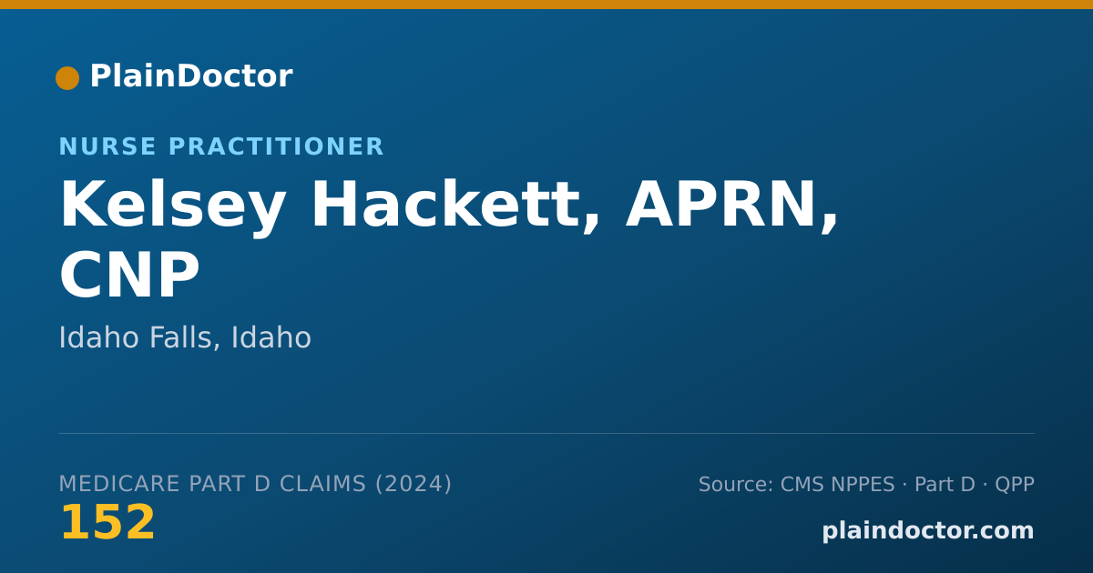 Shareable card for Kelsey Hackett, APRN, CNP - Nurse Practitioner, Idaho Falls, ID