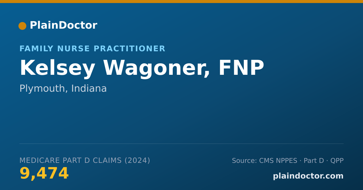 Shareable card for Kelsey Wagoner, FNP - Family Nurse Practitioner, Plymouth, IN