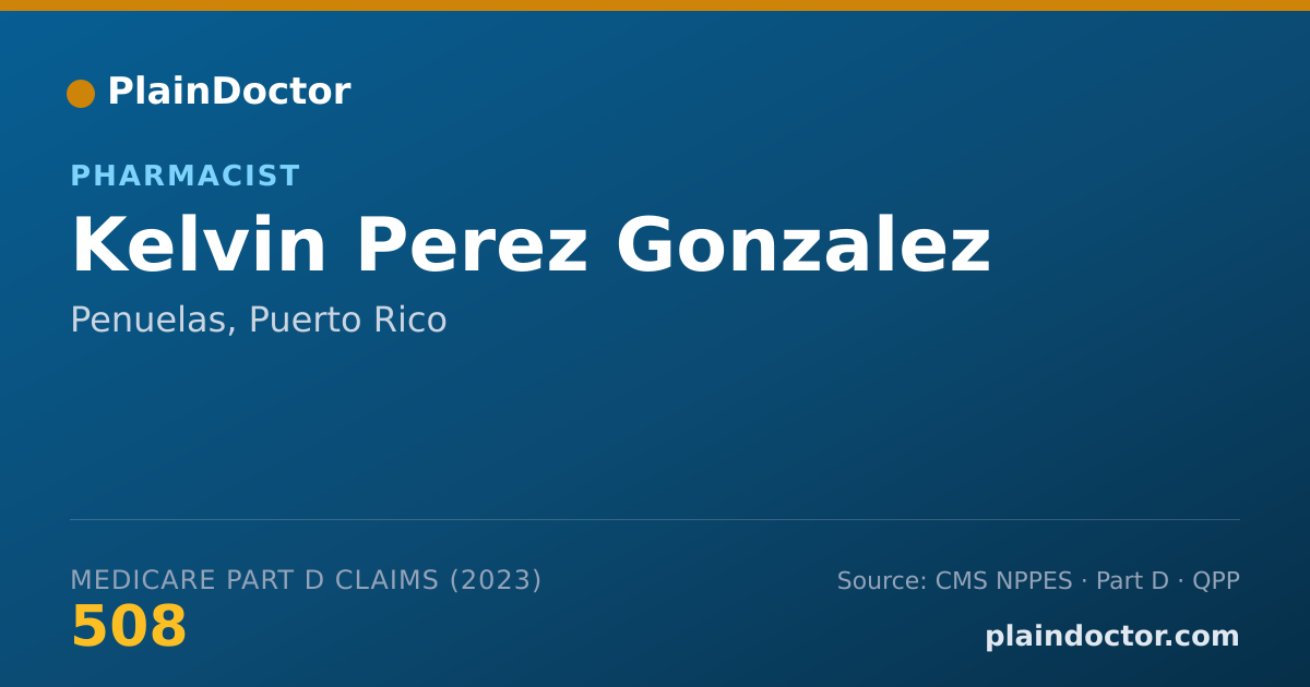 Shareable card for Kelvin Perez Gonzalez - Pharmacist, Penuelas, PR