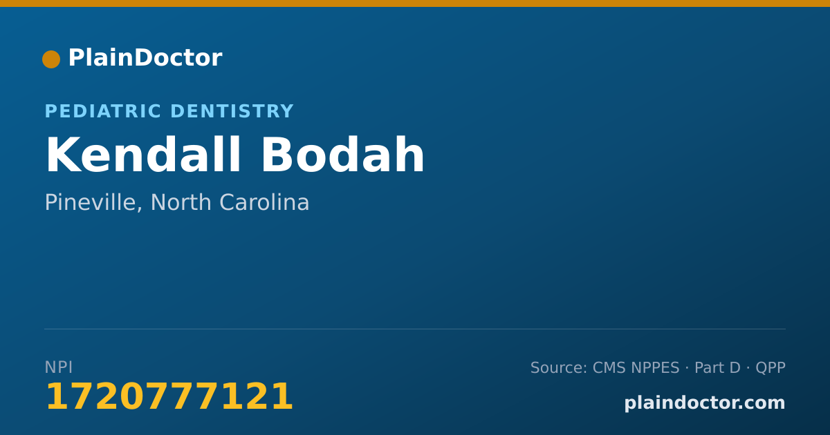 Shareable card for Kendall Bodah - Pediatric Dentistry, Pineville, NC