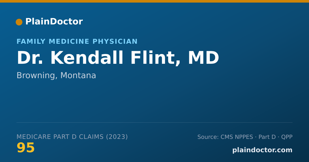Shareable card for Kendall Flint, MD - Family Medicine Physician, Browning, MT
