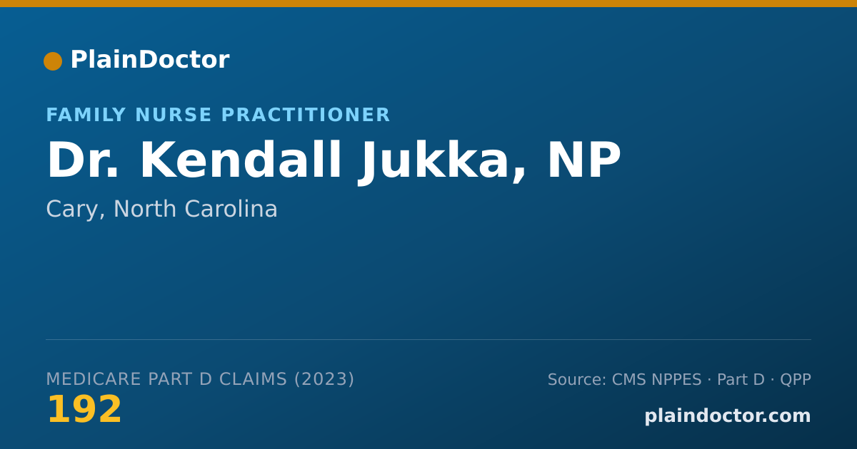 Shareable card for Kendall Jukka, NP - Family Nurse Practitioner, Cary, NC