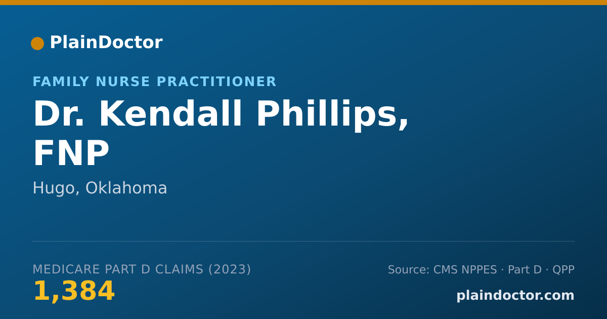 Shareable card for Kendall Phillips, FNP - Family Nurse Practitioner, Hugo, OK