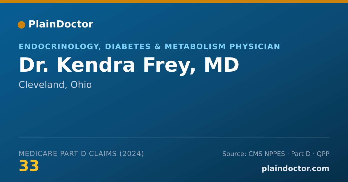 Shareable card for Kendra Frey, MD - Endocrinology, Diabetes & Metabolism Physician, Cleveland, OH