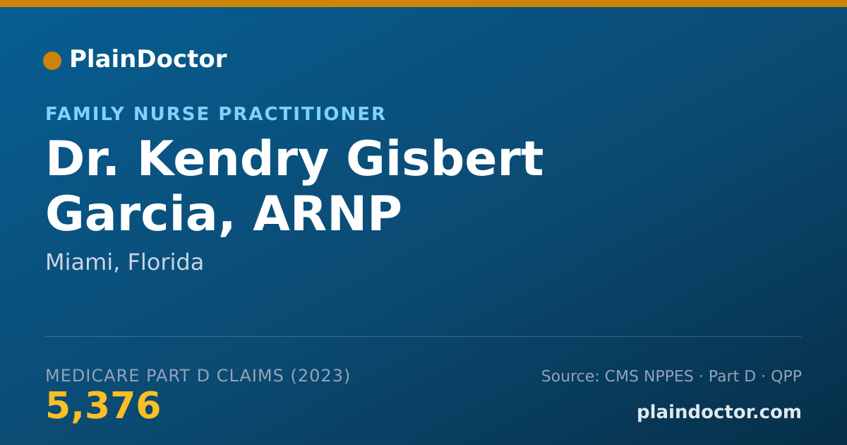 Shareable card for Kendry Gisbert Garcia, ARNP - Family Nurse Practitioner, Miami, FL